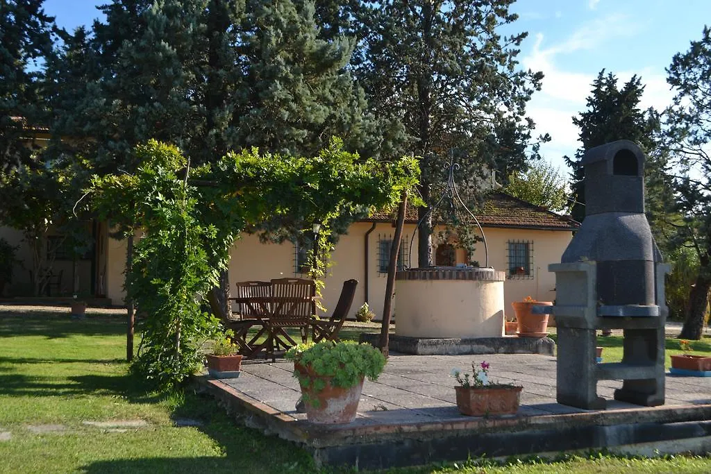 Turignano Apartment Montespertoli