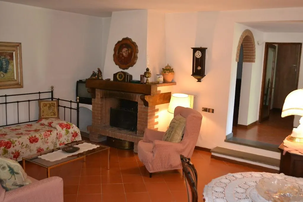 Turignano Apartment Montespertoli